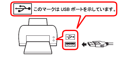 v^ USB |[gɁAJɕt̐p USB P[ũv^ڑ̃vO݂܂B 