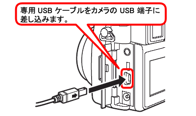 p USB P[uJ USB [qɍ݂܂B 