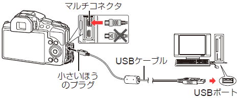 drJɓāAJƃp\R USBP[uŐڑď[d܂B[dԂ USB-AC A_v^[ ƓxłAp\RȂǂ̐\ɂẮA10Ԓxꍇ܂B[d̓J̓색v_A[dƏ܂B