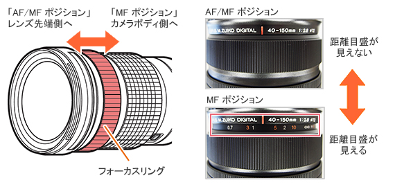 006472]M.ZUIKO PRO レンズの組み合わせで AF撮影ができない。(E-M1X/E 